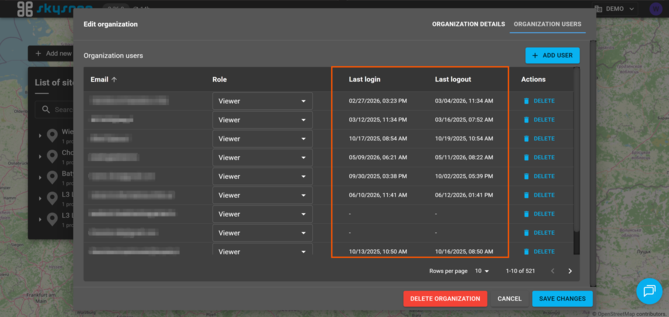 users_login_logout_data_users_table